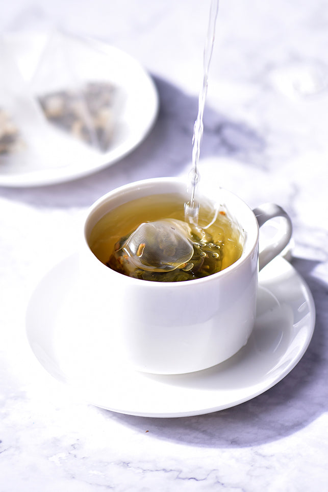 Tea Bodyu What does the body tell you about